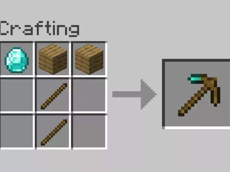 Công Thức Chế Tạo Cuốc Trong Minecraft